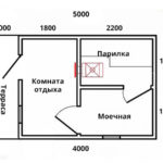 Баня 3х4 с террасой 1x4 из бруса - планировка